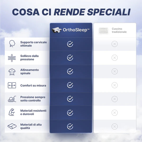 Orthosleep