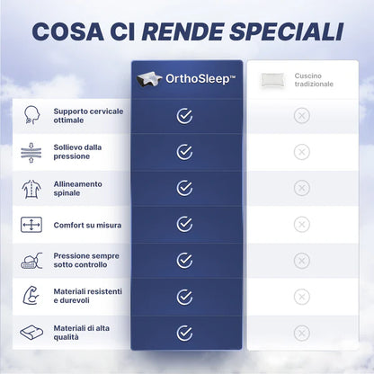 Orthosleep